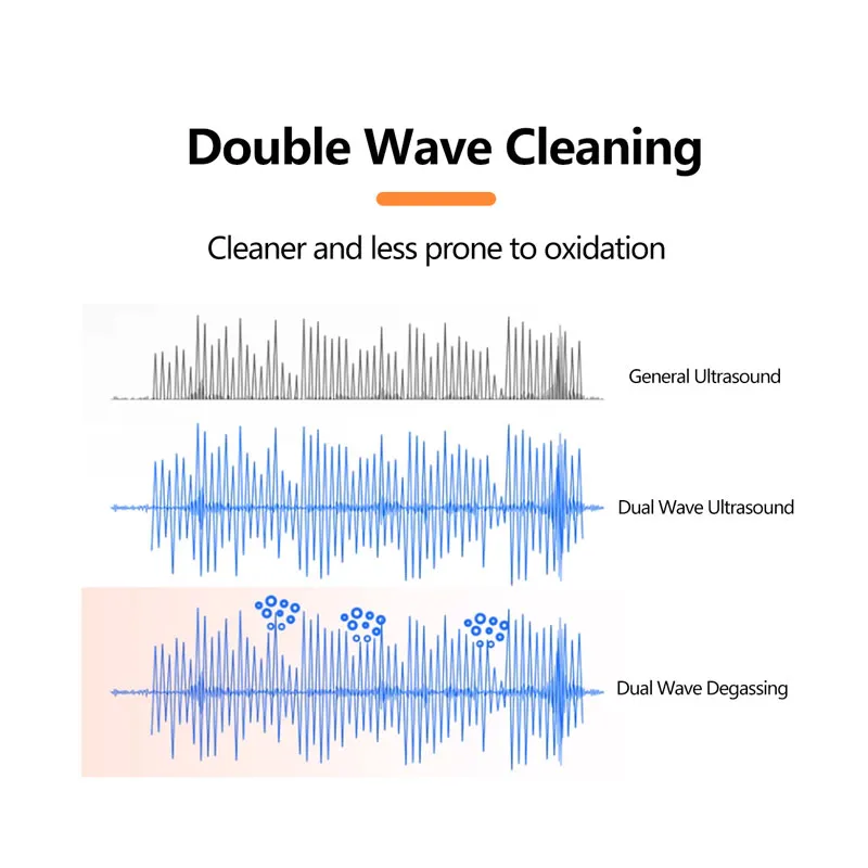 Ультразвуковая моечная машина (1)